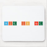 wie is het  Mousepads