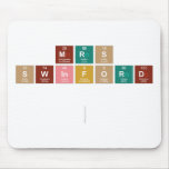 Mrs 
 Swinford 
 
   Mousepads