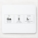 GAIL  Mousepads