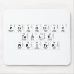 Periodic
 Table
 Writer  Mousepads