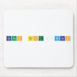 capas tectónicas  Mousepads
