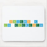 Salvemos a 
 los elementos  Mousepads