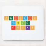 Periodic 
 Table 
 Rocks  Mousepads