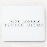 Juan Pedro
 Sanchez Lopez  Mousepads