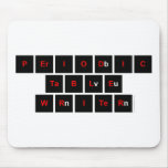 Periodic
 Table
 Writer  Mousepads
