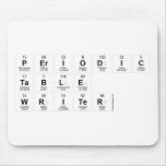 Periodic
 Table
 Writer  Mousepads