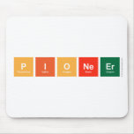pioneer  Mousepads