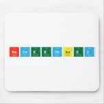 HECNeedBased  Mousepads