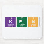 Ken   Mousepads