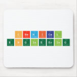 Chemical 
 Engineering  Mousepads