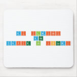 Ai Ilmiati
 And
 Yafie Al Islami  Mousepads