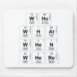 Who
 WHat
 When
 Where  Mousepads