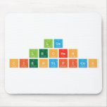 Los 
 Leones 
 cientificos   Mousepads
