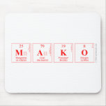 Mako  Mousepads