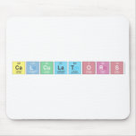 Calculators  Mousepads