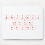Periodic
 Table
 Writer  Mousepads