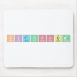 KITTIPHUM  Mousepads