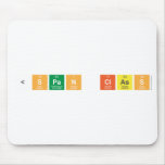  <span class  Mousepads