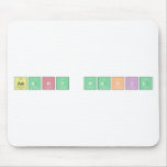 Amany wakid  Mousepads