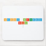 Happy birthday
 Neil
   Mousepads