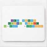 Key concepts 
 Global context
 Inquiry  Questions   Mousepads
