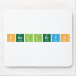 PHOLLERYN  Mousepads