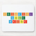 Periodick
 Table
 Writer  Mousepads