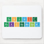 panuwit 
 pukchomngam  Mousepads