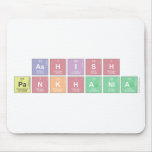 Ashish Pankhania  Mousepads