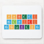 PHATEDI 
 MOLWIXI 
 MOSELAKGOMO   Mousepads