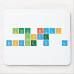 james bryan
 love
 renzle niÑa  Mousepads