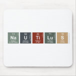 NAUTILUS  Mousepads