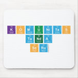 komunitas
 tanda
 seru  Mousepads