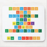 inspiration
 focus
 commitment
 courage
 teamwork
 vision
 achievement
 
 team morriss  Mousepads