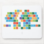 Simon Lane
 Lewis Brindley
 Hannah Rutherford
 Martyn Littlewood
 Daniel Hardcastle
 Nerd Cubed
 Sky Does Minecraft
 ASFJerome
 
   Mousepads