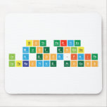 Both parties
 must engage
 in a good-faith
 interactive process  Mousepads