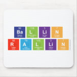 Ba|l|li|n
 R|a|llin  Mousepads