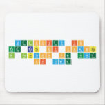 Velocity is
 the Rate of Change
 in Position per unit
 of time  Mousepads