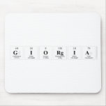 giorgia  Mousepads