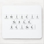 Periodic
 Table
 Writer  Mousepads