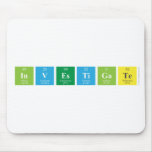Investigate  Mousepads