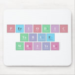 Periodic
 Table
 Writer  Mousepads
