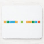Othman Al Soudi  Mousepads