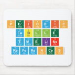 Periodic
 Tablle
 Timeline
 References  Mousepads