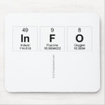info
   Mousepads