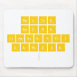 Nadine
 Redha
 clamaranthi
 danisya
   Mousepads