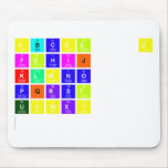 ABC|DE   Z
 FGHIJ
 KLM|N|O
 PQRST
 UVWXY
   Mousepads