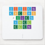 Viviana
 Antonio
 Julieta
 Irinel
 elena
 
   Mousepads