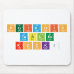 PERIDOIC
 TABLES
 ROCK!  Mousepads
