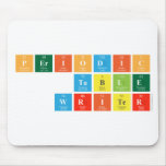 Periodic
 Table
 Writer  Mousepads